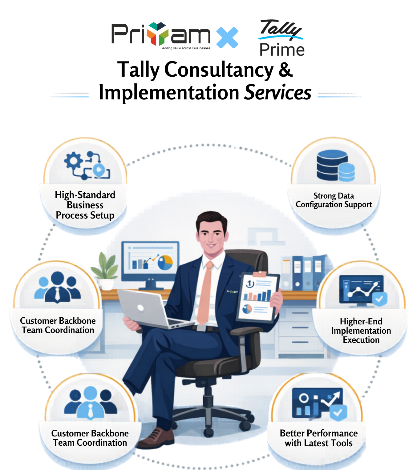 Why Businesses Need Proper Tally Setup